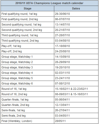 champions league calendar 2010 2011